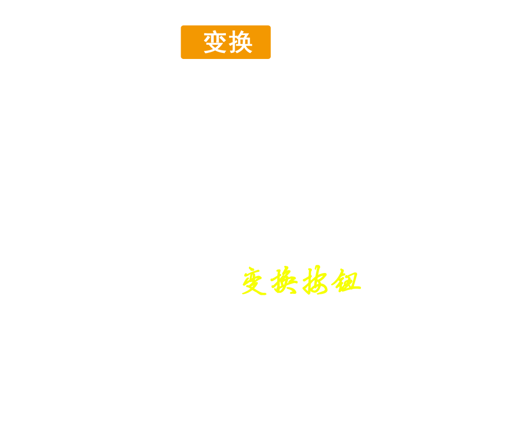 名字变换